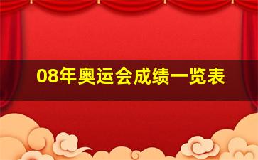 08年奥运会成绩一览表