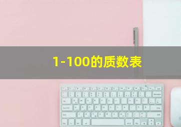 1-100的质数表