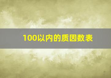 100以内的质因数表