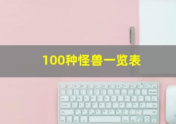 100种怪兽一览表