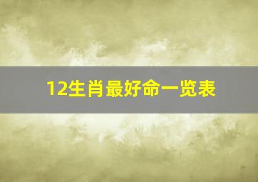 12生肖最好命一览表