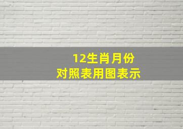 12生肖月份对照表用图表示