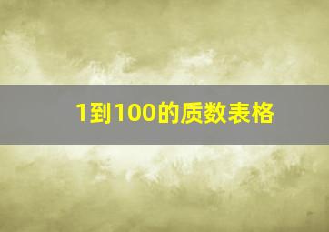 1到100的质数表格