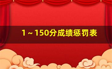 1～150分成绩惩罚表