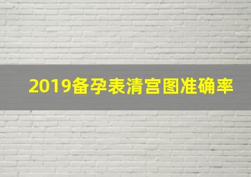 2019备孕表清宫图准确率