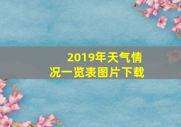 2019年天气情况一览表图片下载