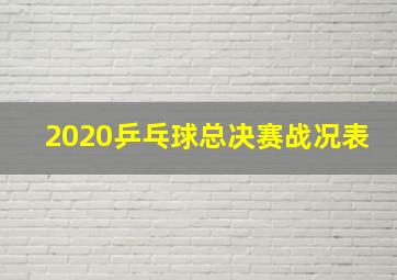 2020乒乓球总决赛战况表