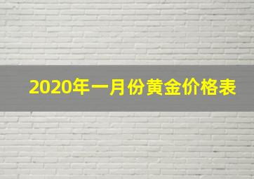 2020年一月份黄金价格表