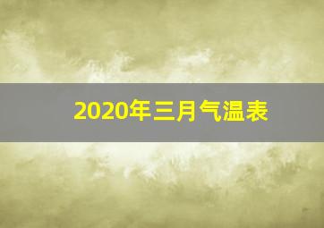 2020年三月气温表