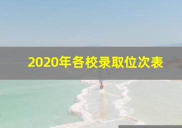 2020年各校录取位次表