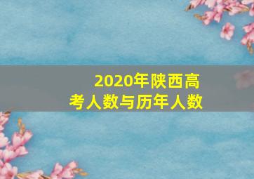 2020年陕西高考人数与历年人数