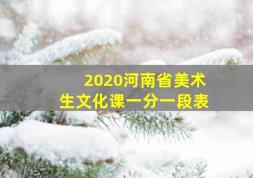 2020河南省美术生文化课一分一段表