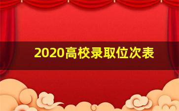 2020高校录取位次表