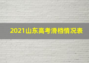 2021山东高考滑档情况表