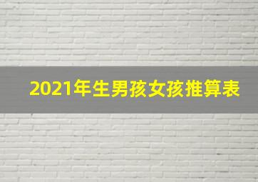 2021年生男孩女孩推算表