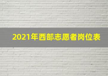 2021年西部志愿者岗位表