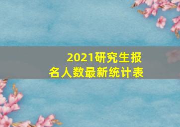 2021研究生报名人数最新统计表