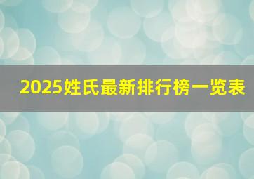 2025姓氏最新排行榜一览表