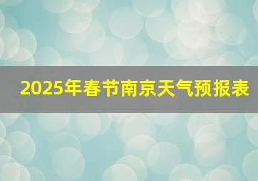 2025年春节南京天气预报表