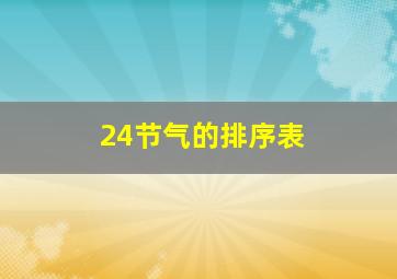 24节气的排序表