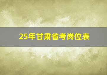 25年甘肃省考岗位表