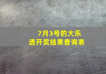 7月3号的大乐透开奖结果查询表