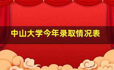 中山大学今年录取情况表