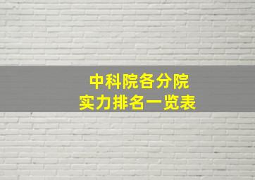 中科院各分院实力排名一览表