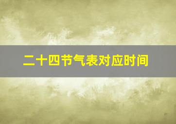 二十四节气表对应时间