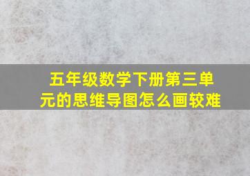 五年级数学下册第三单元的思维导图怎么画较难