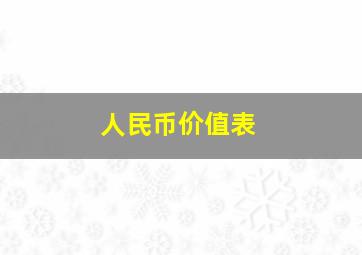 人民币价值表