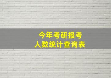 今年考研报考人数统计查询表