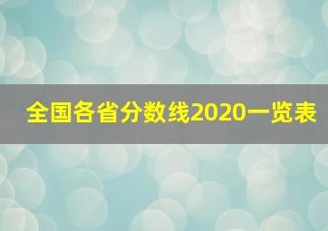 全国各省分数线2020一览表