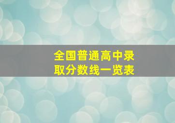 全国普通高中录取分数线一览表