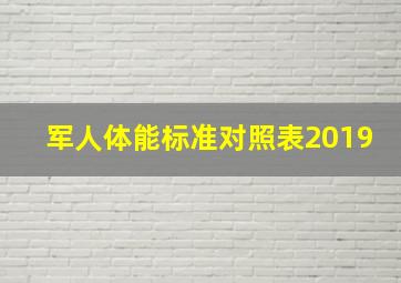 军人体能标准对照表2019