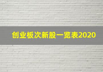 创业板次新股一览表2020