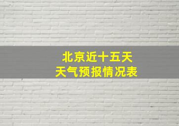 北京近十五天天气预报情况表