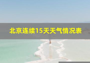 北京连续15天天气情况表