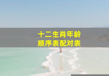 十二生肖年龄顺序表配对表