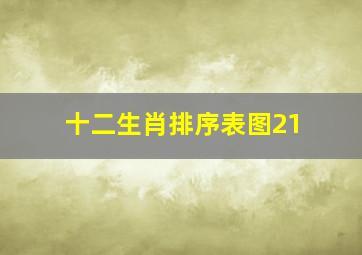 十二生肖排序表图21