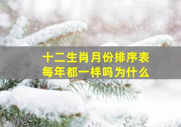 十二生肖月份排序表每年都一样吗为什么