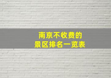 南京不收费的景区排名一览表