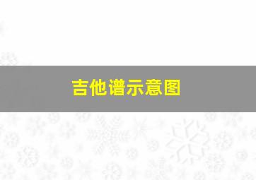 吉他谱示意图