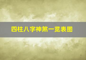 四柱八字神煞一览表图