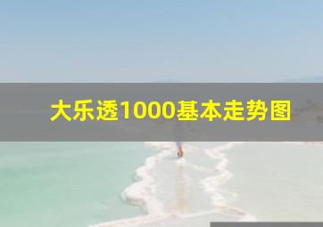 大乐透1000基本走势图