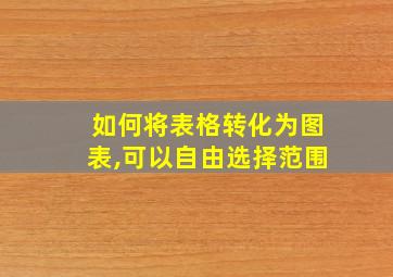 如何将表格转化为图表,可以自由选择范围