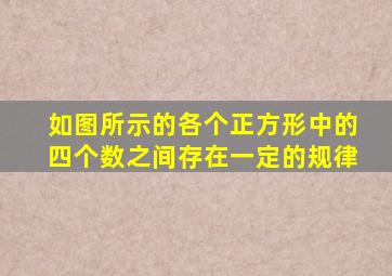 如图所示的各个正方形中的四个数之间存在一定的规律