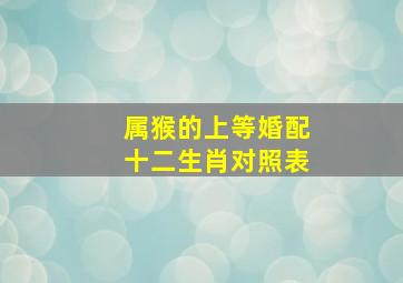 属猴的上等婚配十二生肖对照表