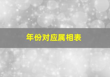 年份对应属相表