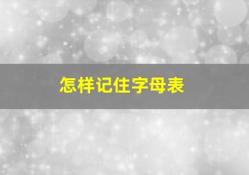 怎样记住字母表